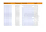 create USA local citations business listing with nap consistency